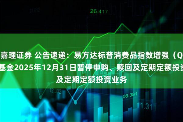 嘉理证券 公告速递：易方达标普消费品指数增强（QDII）基金2025年12月31日暂停申购、赎回及定期定额投资业务